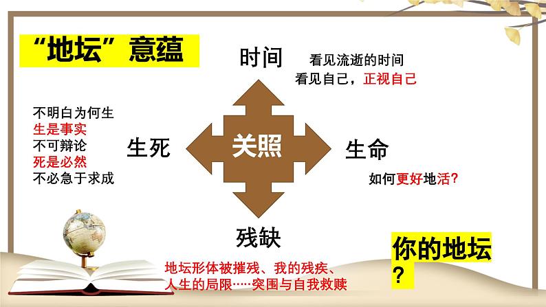 高中语文人教统编版必修上册《我与地坛》（节选）课件第6页