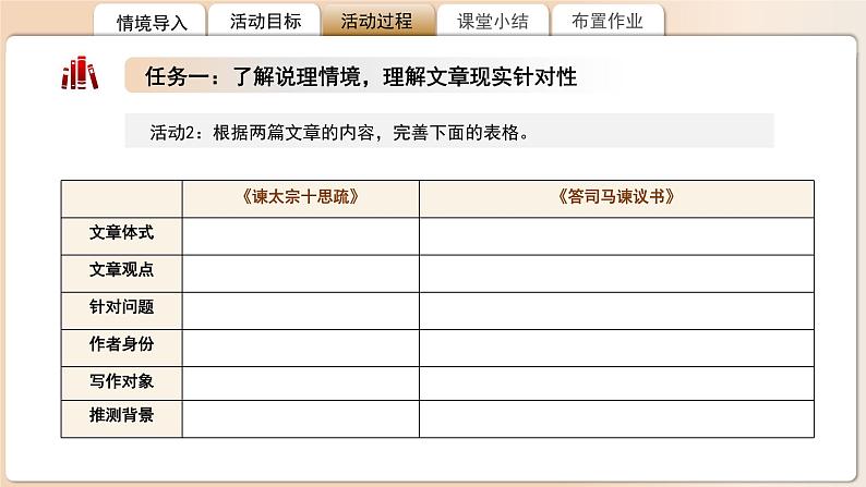 高中语文人教统编版必修下册《谏太宗十思疏》《答司马谏议书》比较阅读 课件第8页