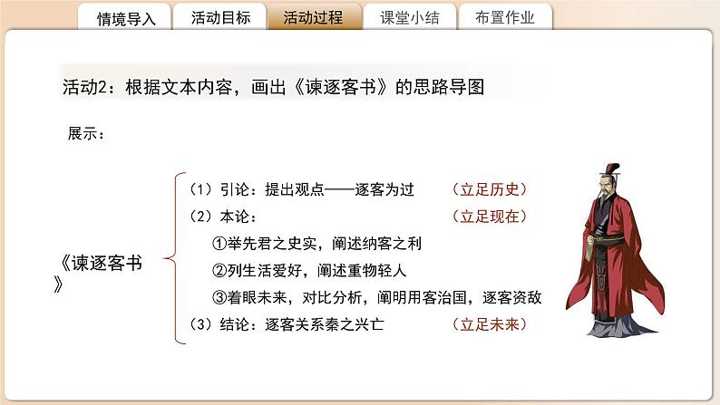 高中语文人教统编版必修下册《谏逐客书》《与妻书》比较阅读 课件第5页