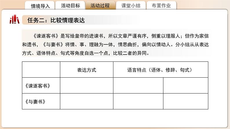 高中语文人教统编版必修下册《谏逐客书》《与妻书》比较阅读 课件第8页