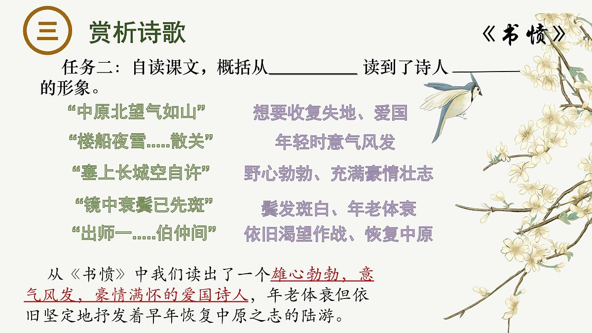 古诗词诵读《书愤》（与《临安春雨初霁》联读）课件-2024-2025学年高二语文大单元教学同步备课课件（统编版选择性必修中册）第6页