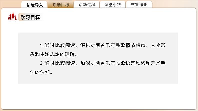 高中语文人教统编版选择性必修下册《孔雀东南飞》《木兰诗》比较阅读 课件第3页