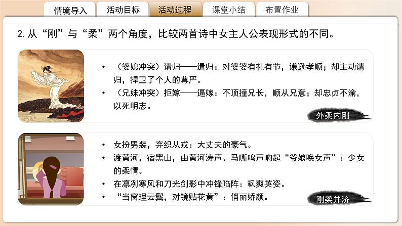 高中语文人教统编版选择性必修下册《孔雀东南飞》《木兰诗》比较阅读 课件第8页