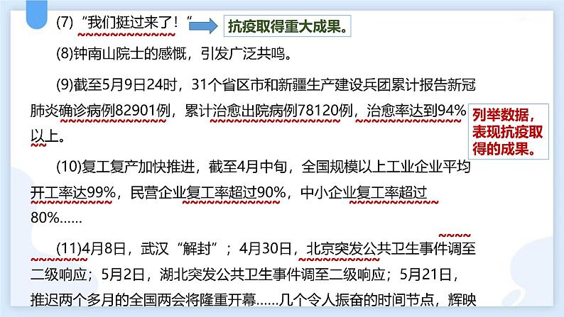 人教统编版选择性必修上册4在民族复兴的历史丰碑上——2020中国抗疫记课件第7页