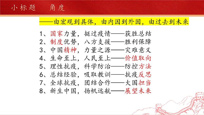 人教统编版选择性必修上册4在民族复兴的历史丰碑上——2020中国抗疫记ppt课件第7页