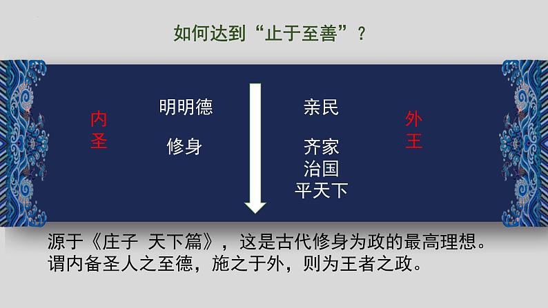 人教统编版选择性必修上册5.2大学之道课件06