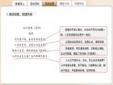 高中语文人教统编版选择性必修下册课外古诗词诵读《拟行路难》（其四）《拟行路难》（其六）比较阅读 课件