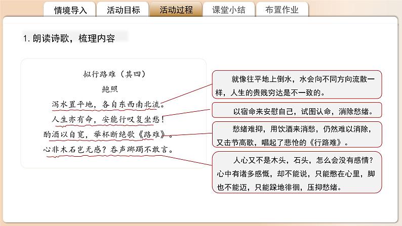 高中语文人教统编版选择性必修下册课外古诗词诵读《拟行路难》（其四）《拟行路难》（其六）比较阅读 课件第5页