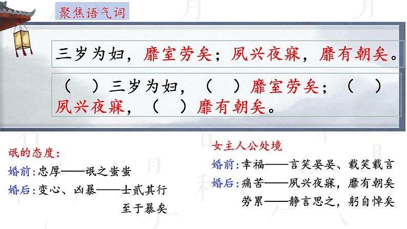 高中语文人教统编版选择性必修下册第一单元《氓》课件第6页