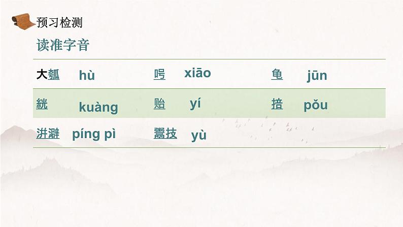 人教统编版选择性必修上册6.2五石之瓠精品课件第4页