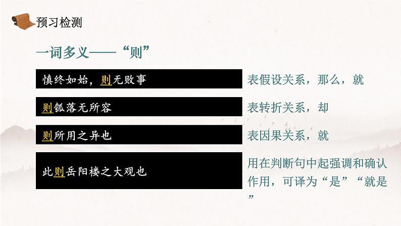 人教统编版选择性必修上册6.2五石之瓠精品课件第7页