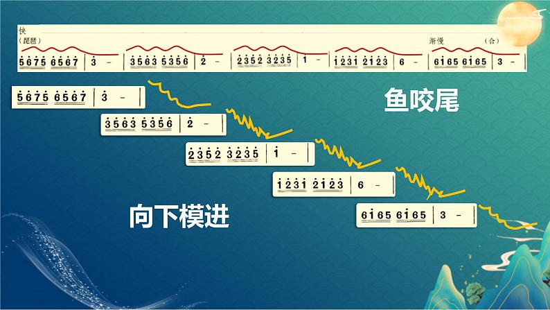 人教统编版选择性必修上册古诗词诵读--春江花月夜课件ppt08