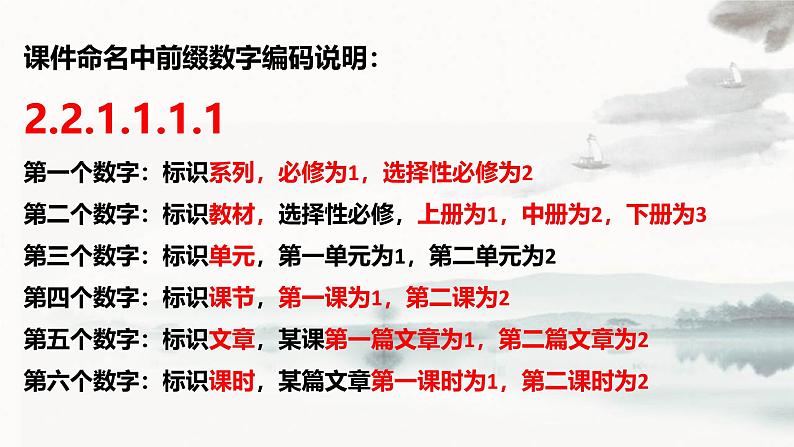 人教统编版选择性必修中册2.2人的正确思想是从哪里来的精品ppt课件02