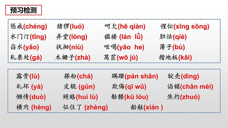 人教统编版选择性必修中册7包身工精品ppt课件第4页