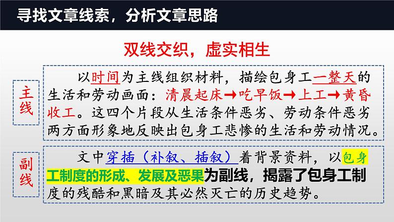 人教统编版选择性必修中册7包身工精品ppt课件第7页