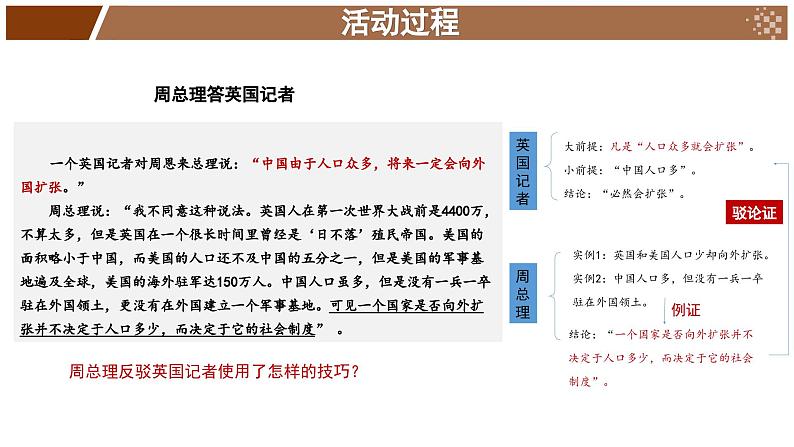 高中语文人教统编版选择性必修上册第四单元 写作驳论文 课件第6页