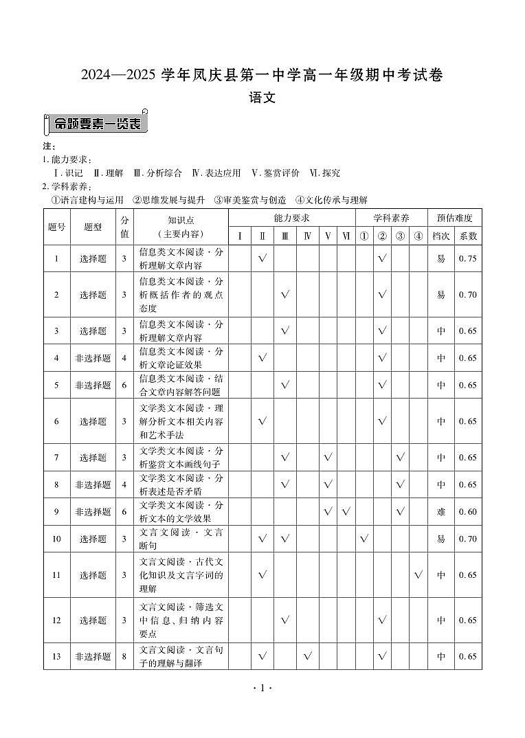语文答案第1页