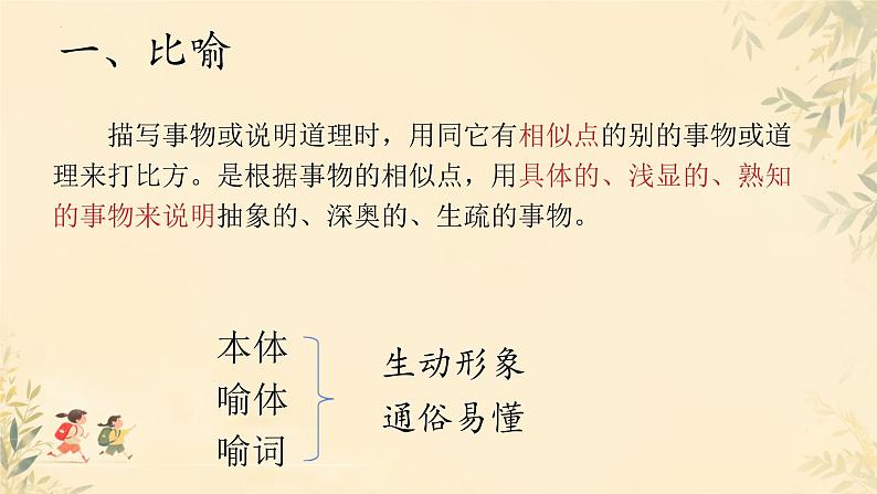 2025届高考语文一轮复习专项：《修辞手法》课件第4页