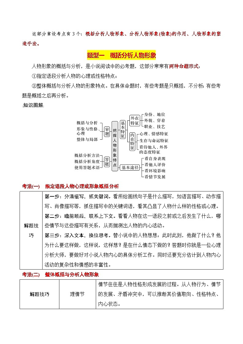 第2节 赏析小说形象-【口袋书】2024年高考语文一轮复习知识清单（全国通用）（原卷版）第2页