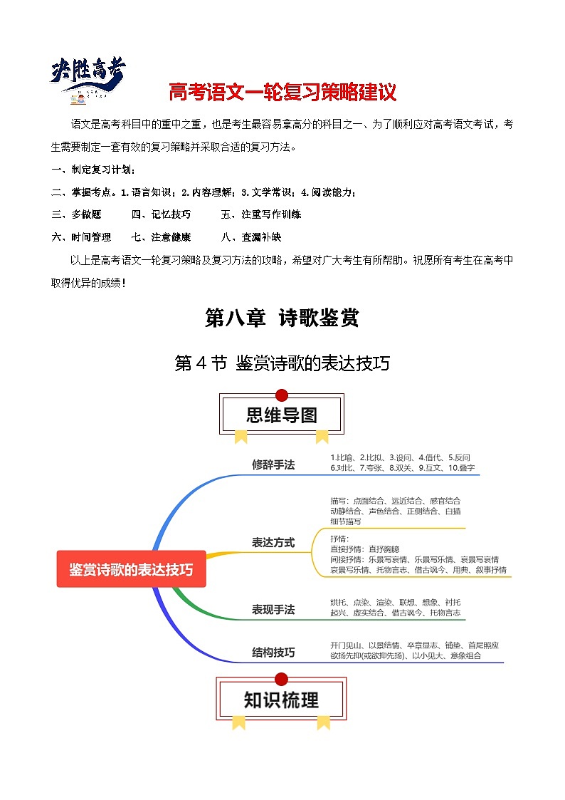 第4节 鉴赏诗歌的表达技巧-【口袋书】2024年高考语文一轮复习知识清单（全国通用）（解析版）第1页
