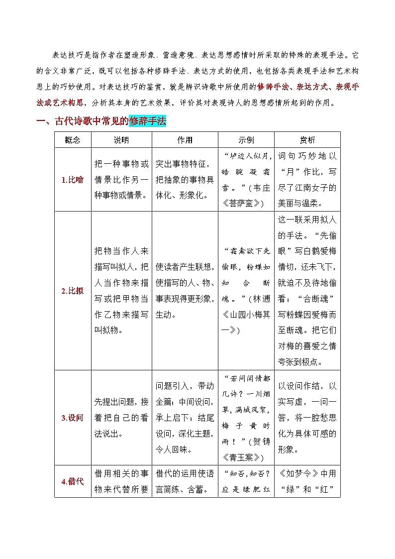 第4节 鉴赏诗歌的表达技巧-【口袋书】2024年高考语文一轮复习知识清单（全国通用）（解析版）第2页