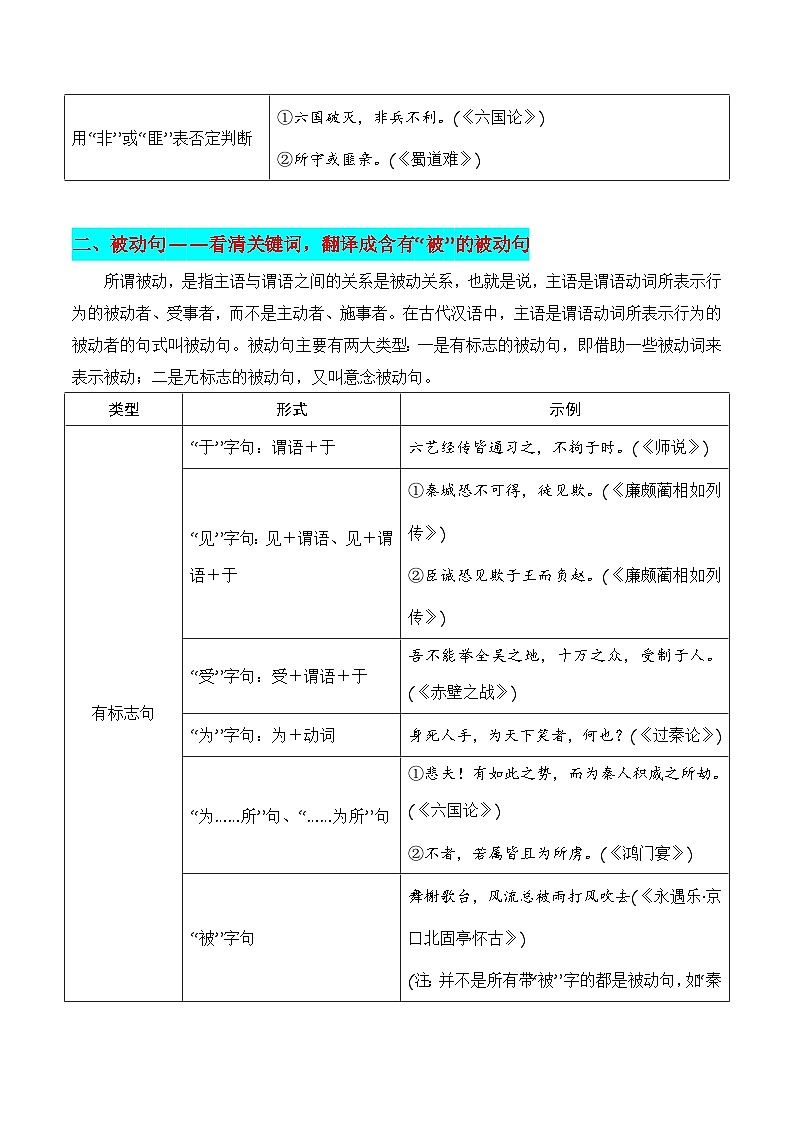 第4节 特殊句式-【口袋书】2024年高考语文一轮复习知识清单（全国通用）（原卷版）第3页