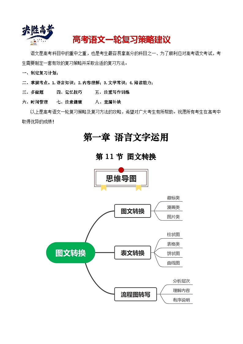 第11节 图文转换-【口袋书】2024年高考语文一轮复习知识清单（全国通用）（解析版）第1页