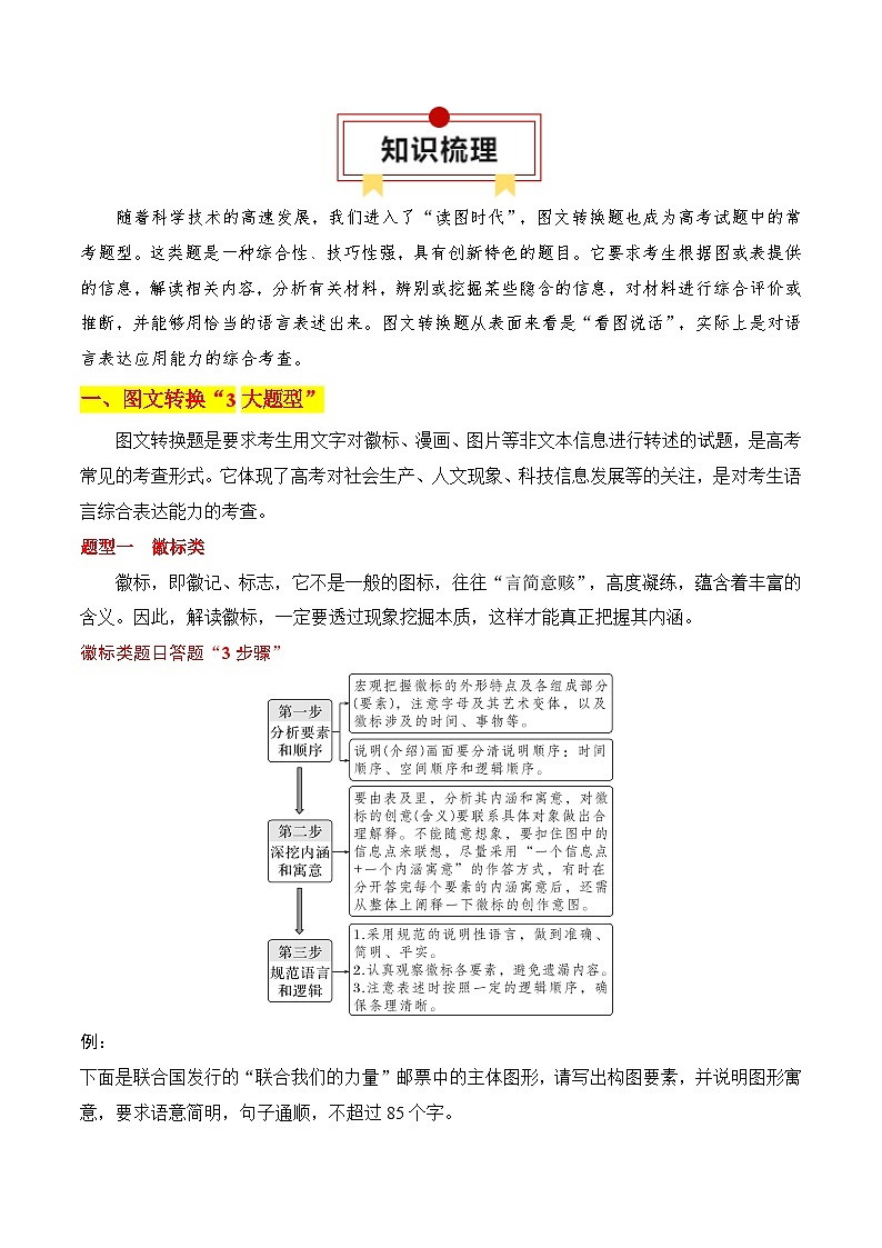 第11节 图文转换-【口袋书】2024年高考语文一轮复习知识清单（全国通用）（解析版）第2页