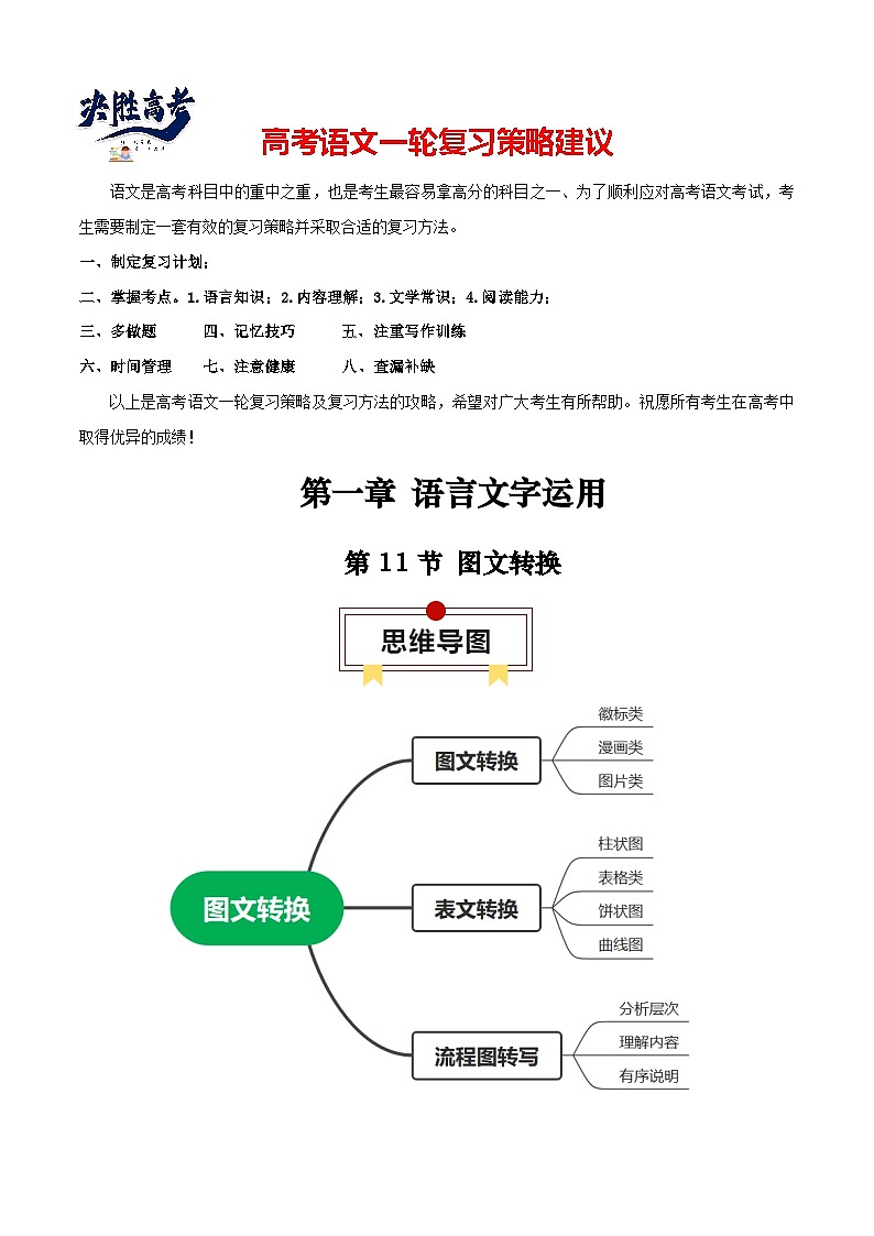第11节 图文转换-【口袋书】2024年高考语文一轮复习知识清单（全国通用）（原卷版）第1页