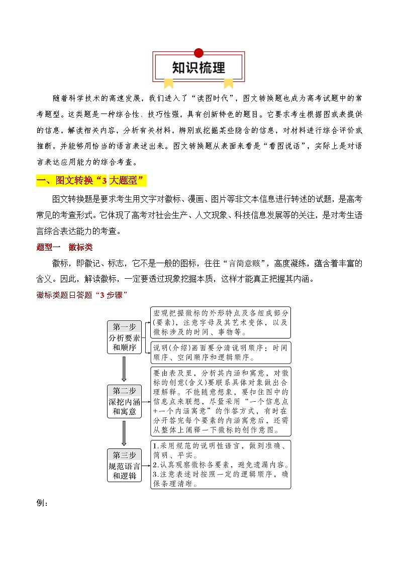 第11节 图文转换-【口袋书】2024年高考语文一轮复习知识清单（全国通用）（原卷版）第2页