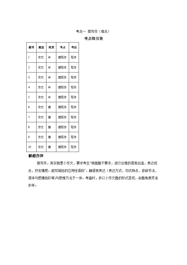 作文专题-考点一微写作-2025年高考语文一轮备考考点专练（附答案解析）第1页