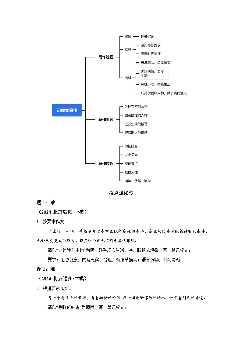 作文专题-考点二记叙文写作-2025年高考语文一轮备考考点专练（附答案解析）第2页