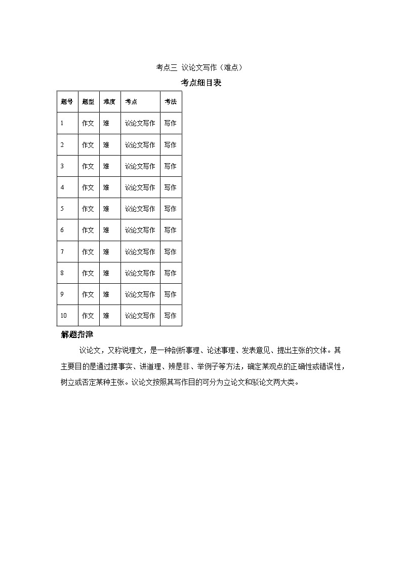 作文专题-考点三议论文写作-2025年高考语文一轮备考考点专练（附答案解析）第1页