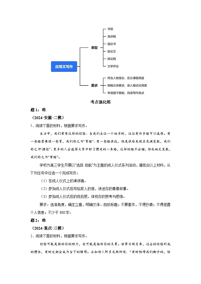 作文专题-考点四应用文写作-2025年高考语文一轮备考考点专练（附答案解析）第2页
