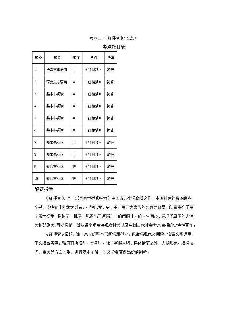 整本书阅读检-考点二红楼梦（难点）-2025年高考语文一轮备考考点专练第1页