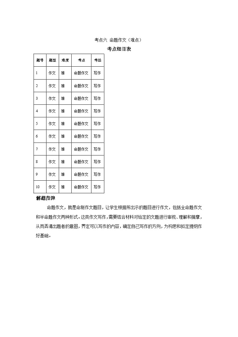 作文专题-考点六命题作文-2025年高考语文一轮备考考点专练（附答案解析）第1页