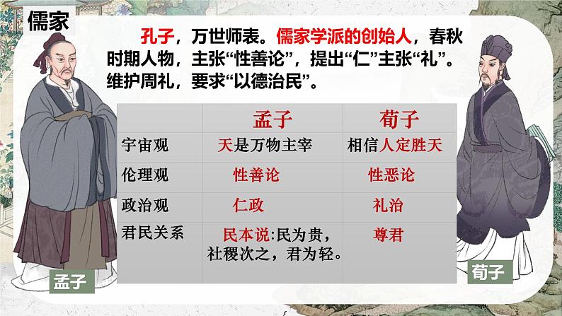 10.1《劝学》课件 2024-2025学年统编版高中语文必修上册第6页