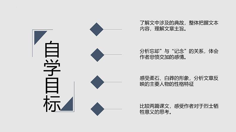 人教统编版高中语文选择性必修中册6.2为了忘却的纪念精品课件第2页