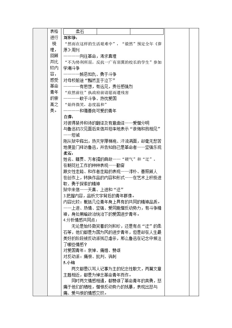 高中语文人教统编版选择性必修中册第二单元《记念刘和珍君》《为了忘却的记念》比较阅读 教案第2页
