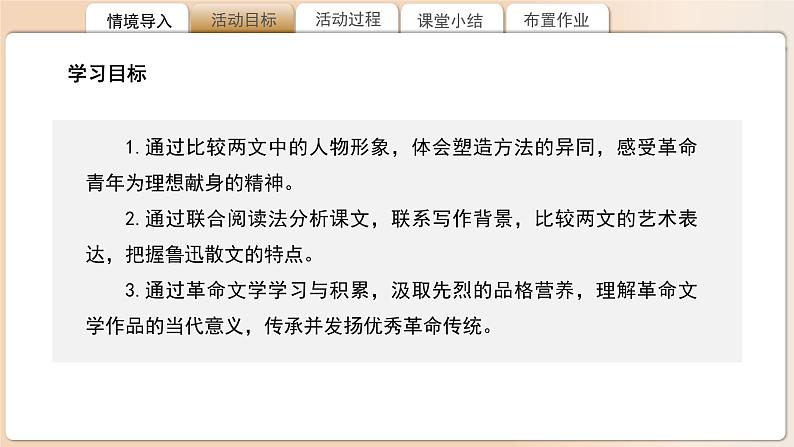 高中语文人教统编版选择性必修中册第二单元《记念刘和珍君》《为了忘却的记念》比较阅读 课件第3页