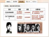 高中語文人教統(tǒng)編版選擇性必修中冊第二單元《記念劉和珍君》《為了忘卻的記念》比較閱讀 課件
