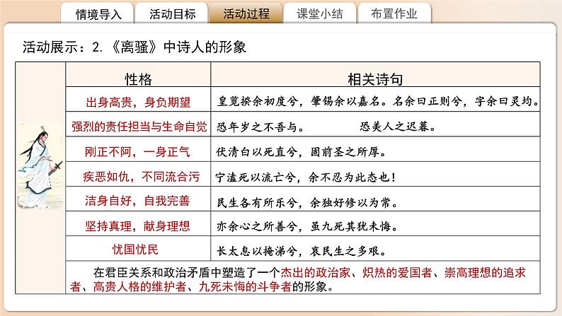 高中语文人教统编版选择性必修下册第一单元《氓》《离骚》比较阅读  课件第8页