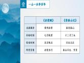 高中语文人教统编版必修上册《赤壁赋》《赤壁赋》《登泰山记》联读  课件