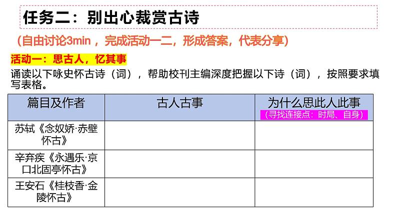 咏史怀古诗鉴赏复习专题 课件 -----2024-2024学年统编版高一高中语文必修下册第5页