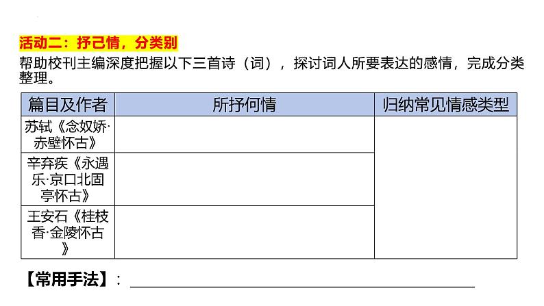 咏史怀古诗鉴赏复习专题 课件 -----2024-2024学年统编版高一高中语文必修下册第6页