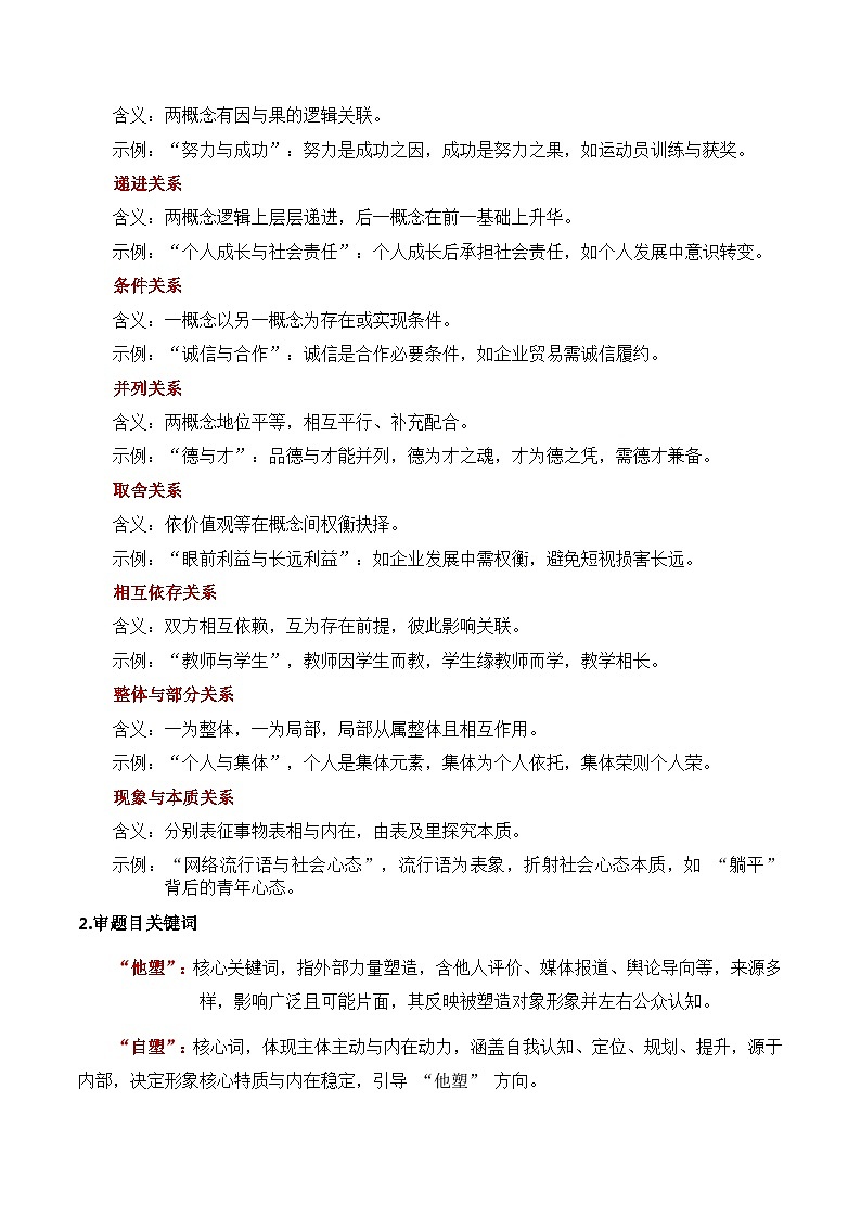 议论文09 真题 审题 范文 点评 素材-备战2025年高考语文写作第2页