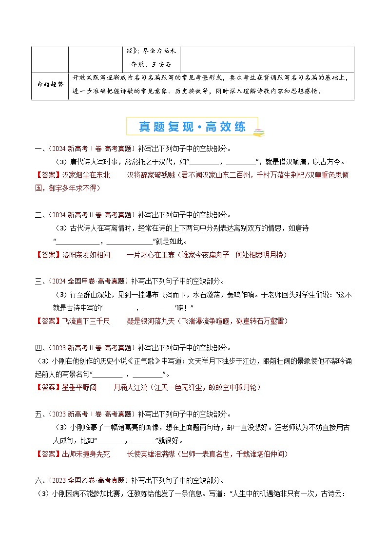 五年高考真题（2020-2024）分类汇编 语文 专题12 名句名篇默写（开放式默写） 含解析第2页