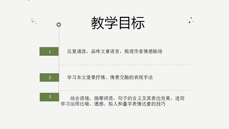 14.2《荷塘月色》课件2024-2025学年统编版高中语文必修上册第3页