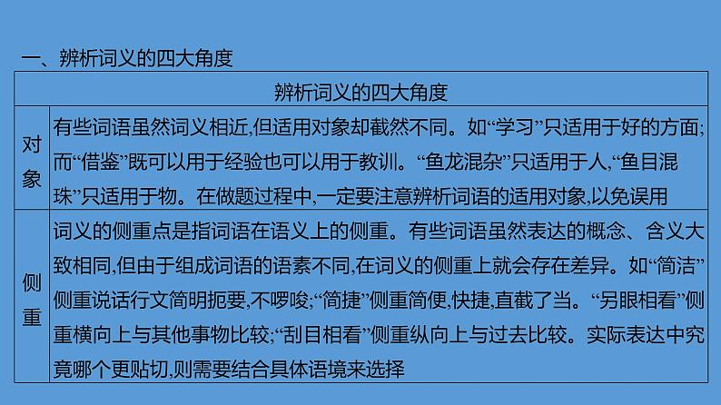 词义的辨析和词语的使用++课件++2024-2025学年统编版高中语文必修上册第3页