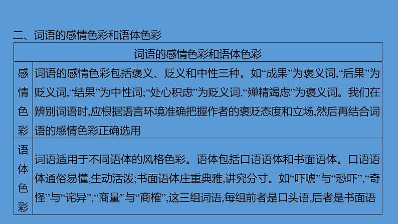 词义的辨析和词语的使用++课件++2024-2025学年统编版高中语文必修上册第5页